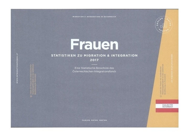 Frauen 2017